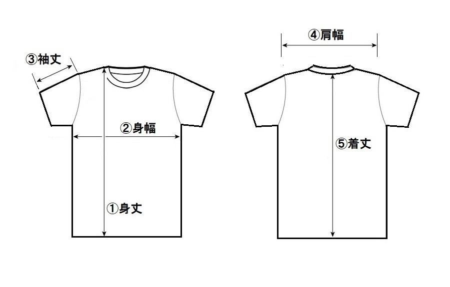 Tシャツサイズの詳細